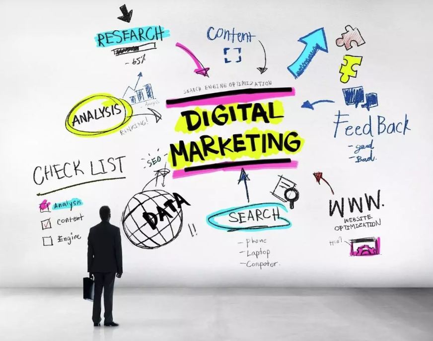 Marketing Digital